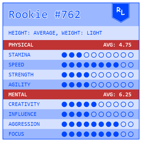 rookie league nft card